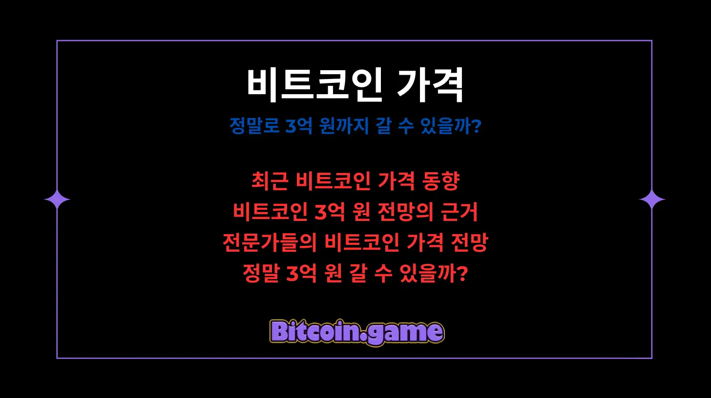 비트코인 가격