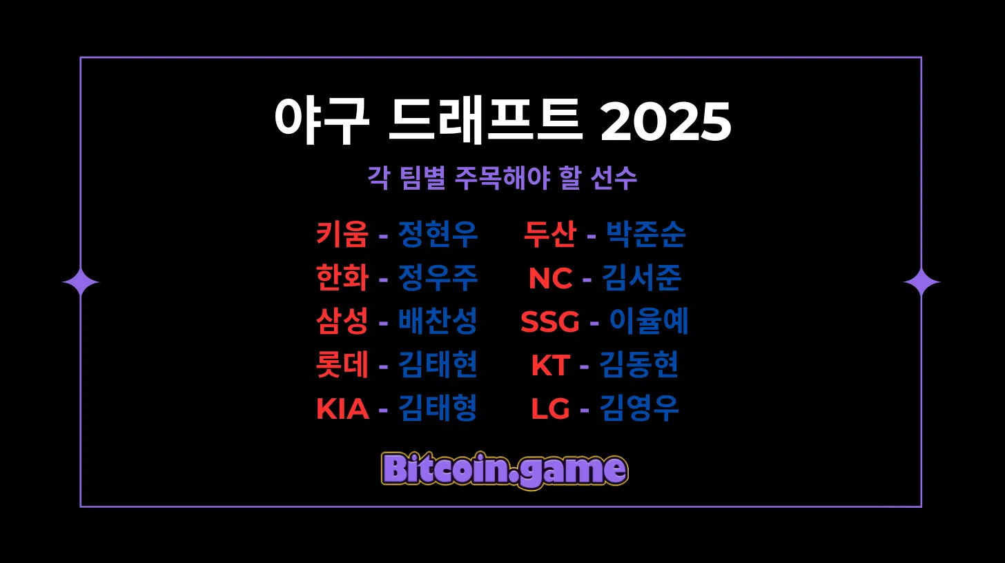 야구 드래프트